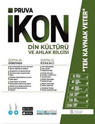 8. Sınıf İkon Din Kültürü ve Ahlak Bilgisi Konu Anlatım Kitabı Kolekti