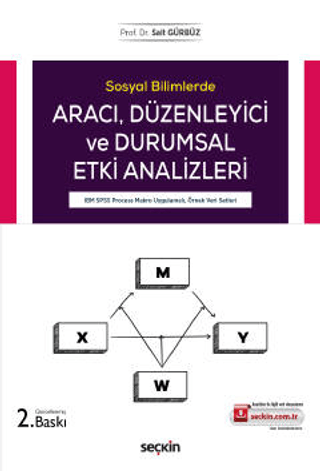 Aracı ve Düzenleyici Etki Analizleri Sait Gürbüz