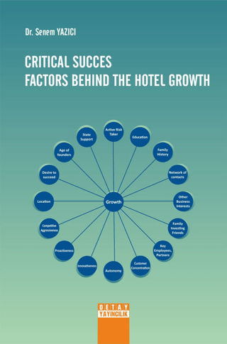 Crıtıcal Succes Factors Behınd The Hotel Growth Senem Yazıcı