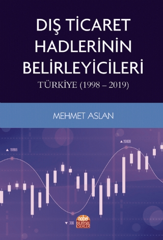 Dış Ticaret Hadlerinin Belirleyicileri: Türkiye 1998 - 2019 Mehmet Asl