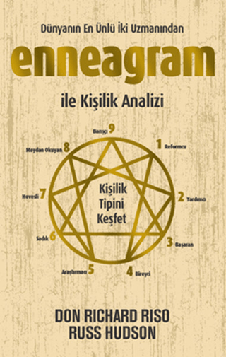 Enneagram %31 indirimli Don Richard Riso