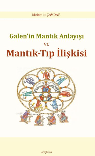 Galen’in Mantık Anlayışı ve Mantık-Tıp İlişkisi Mehmet Çavdar