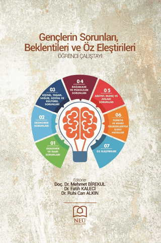 Gençlerin Sorunları, Beklentileri ve Özeleştirileri - Öğrenci Çalıştay