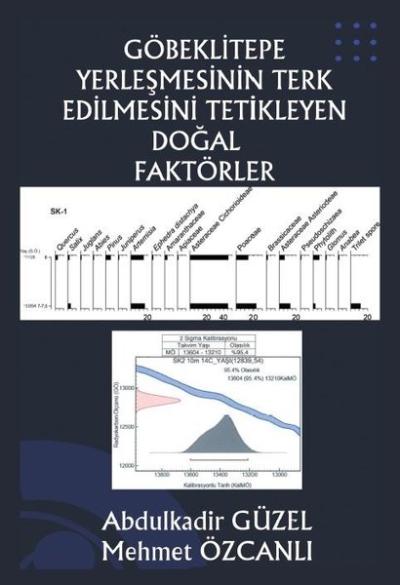 Göbeklitepe Yerleşmesinin Terk Edilmesini Tetikleyen Doğal Faktörler A