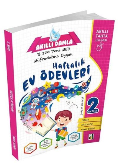 Haftalık Ev Ödevleri 2. Sınıf Abdullah Coşkun