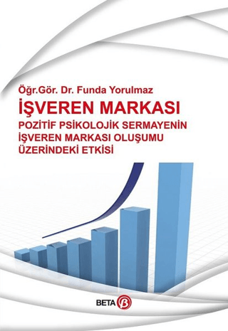 İşveren Markası Funda Yorulmaz