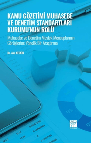 Kamu Gözetimi Muhasebe ve Denetim Standartları Kurumu'nun Rolü Aslı Ke