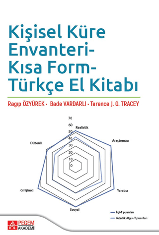 Kişisel Küre Envanteri-Kısa Form Türkçe El Kitabı Ragıp Özyürek