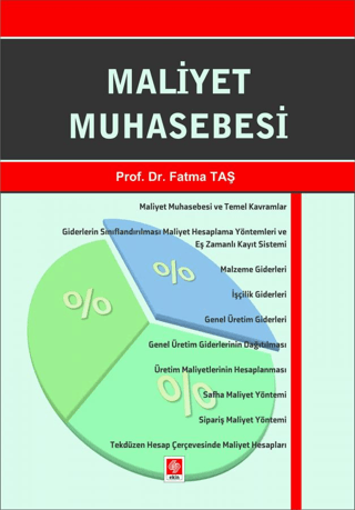 Maliyet Muhasebesi Fatma Taş