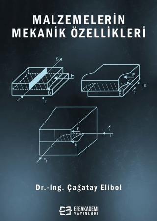 Malzemelerin Mekanik Özellikleri Çağatay Elibol