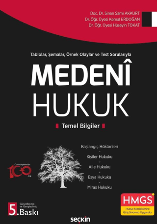 Medeni Hukuk Temel Bilgiler Sinan Sami Akkurt