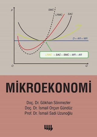 Mikroekonomi İsmail Sadi Uzunoğlu