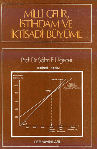 Milli Gelir İstihdam ve İktisadi Büyüme Sabri F. Ülgener