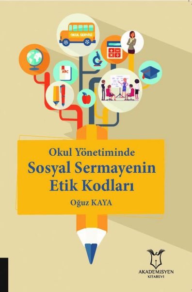 Okul Yönetiminde Sosyal Sermayenin Etik Kodları Oğuz Kaya