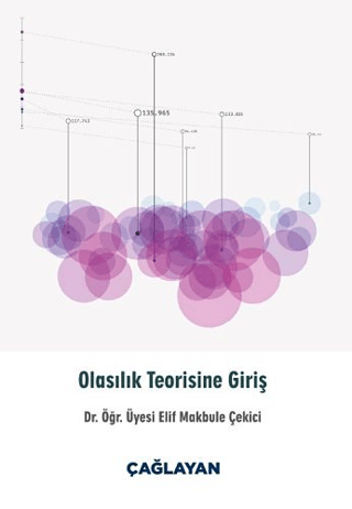 Olasılık Teorisine Giriş Elif Makbule Çekici