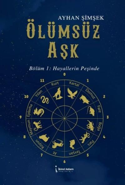 Ölümsüz Aşk - Bölüm 1: Hayallerin Peşinde Ayhan Şimşek