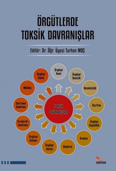 Örgütlerde Toksik Davranışlar Kolektif