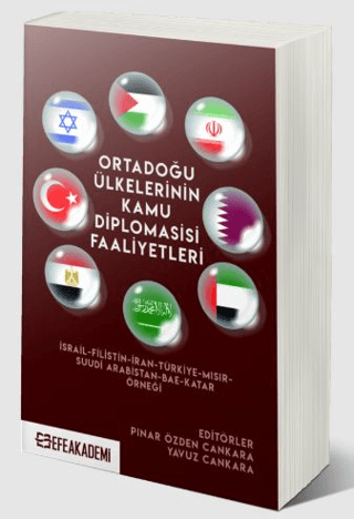 Ortadoğu Ülkelerinin Kamu Diplomasisi Faaliyetleri İsrail-Filistin-İra