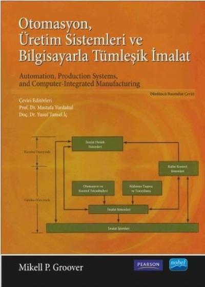 Otomasyon Üretim Sistemleri ve Bilgisayarla Tümleşik İmalat Mikell P. 