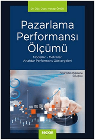 Pazarlama Performansı Ölçümü Vahap Önen