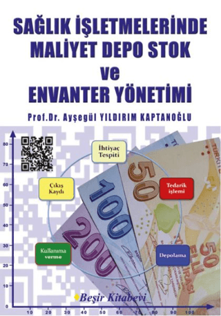 Sağlık İşletmelerinde Maliyet Depo Stok ve Envanter Yönetimi Ayşegül Y