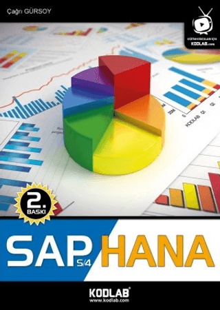 Sap S/4 Hana Çağrı Gürsoy