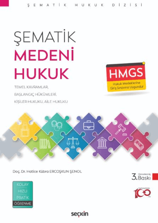 Şematik Medeni Hukuk Hatice Kübra Ercoşkun Şenol