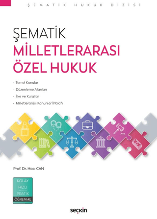 Şematik Milletlerarası Özel Hukuk Hacı Can