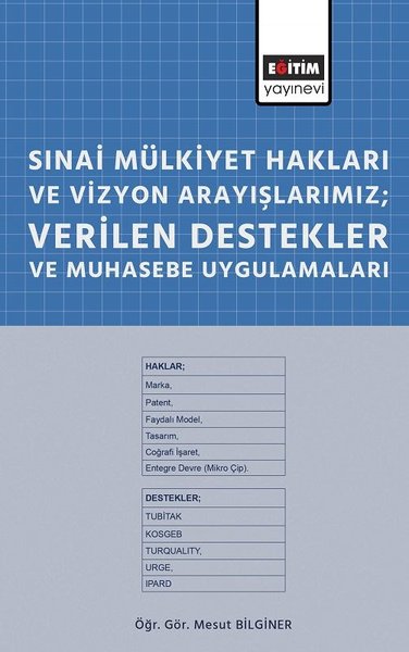 Sınai Mülkiyet Hakları ve Vizyon Arayışlarımız; Verilen Destekler ve M