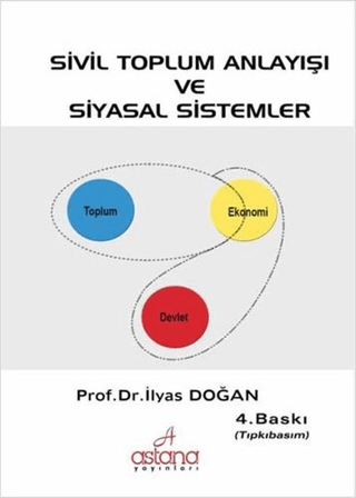 Sivil Toplum Anlayışı ve Siyasal Sistemler İlyas Doğan