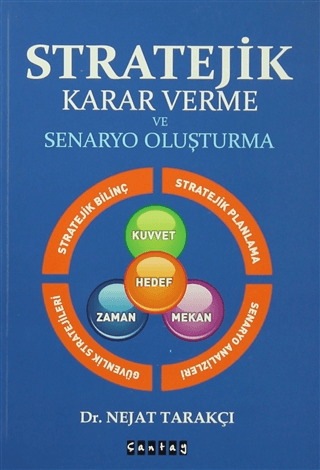 Stratejik Karar Verme ve Senaryo Oluşturma Nejat Tarakçı