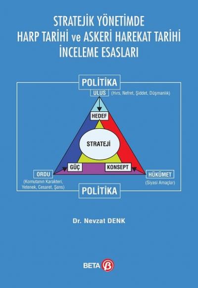 Stratejik Yönetimde Harp Tarihi ve Askeri Harekat Tarihi İnceleme Esas