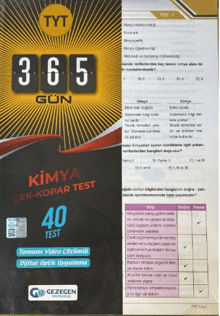 TYT 365 Gün Kimya 40 Yaprak Test Kolektif