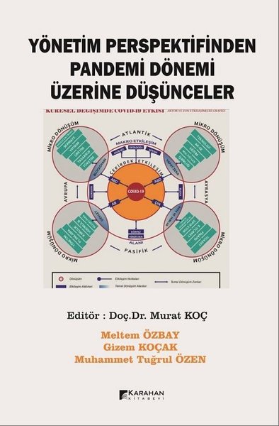 Yönetim Perspektifinden Pandemi Dönemi Üzerine Düşünceler Murat Koç