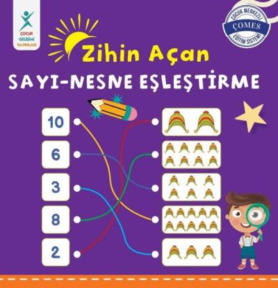 Zihin Açan Sayı - Nesne Eşleştirme Kolektif